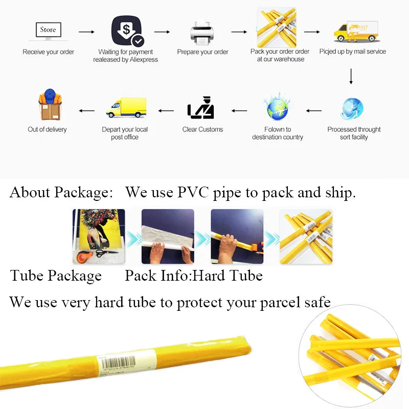 Buddha Wall Art - Yin Yang Tree Poster Canvas Painting