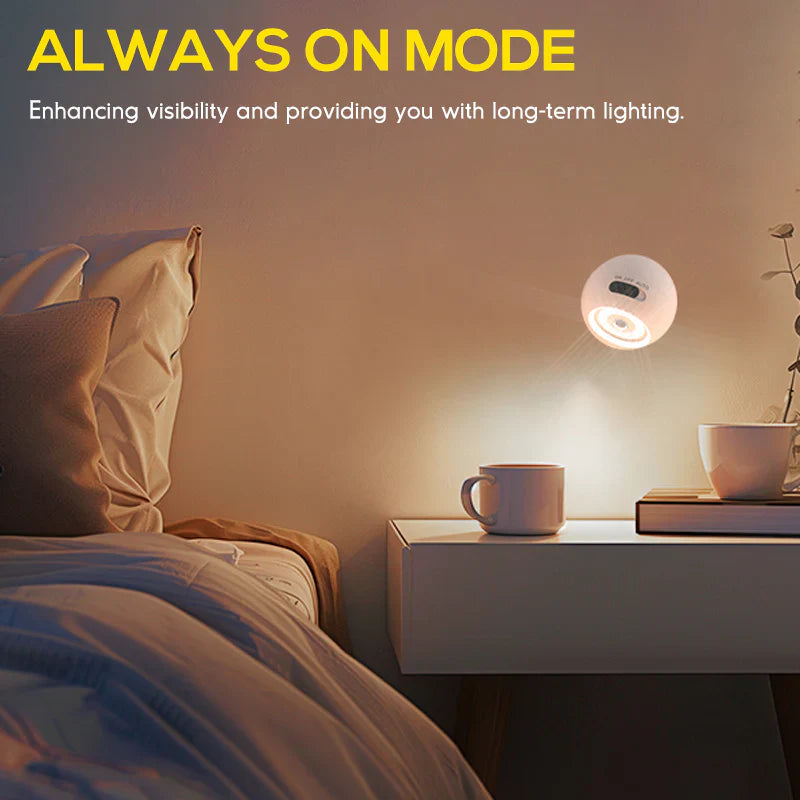 2 Pack 500 Lumens Motion Sensor Night Light
