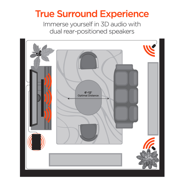HyperGear SB51a 5.1 Home Theater Surround Sound System