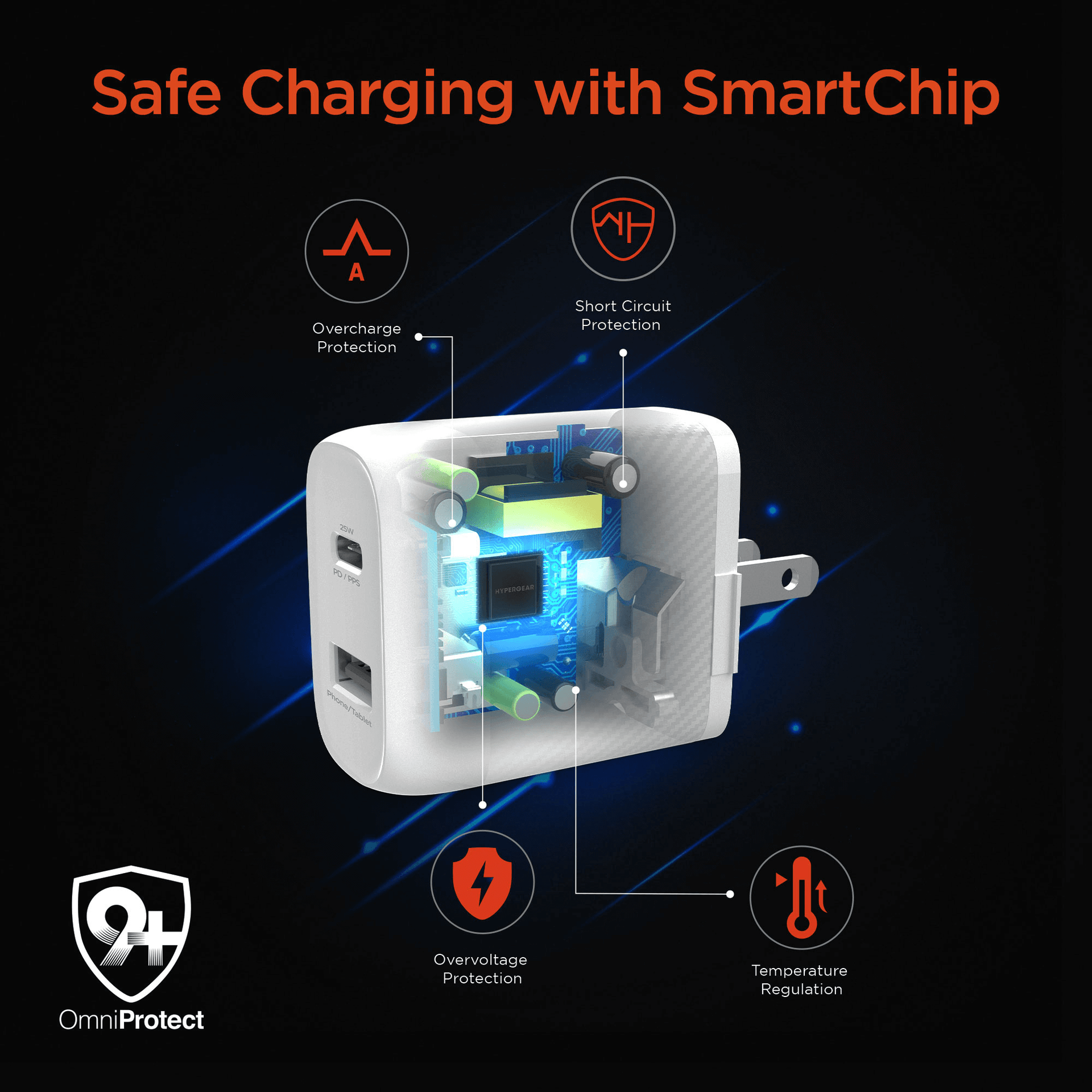 HyperGear SpeedBoost 25W USB-C PD + 12W USB Fast Wall Charger with PPS and 6ft MFi Lightning Cable