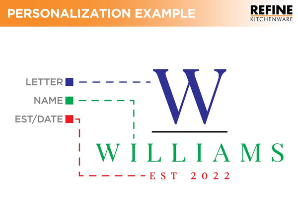 1.25” Thick Extra Large Wood Cutting Board with Feet, Pocket Handles and Juice Groove, 24x18”x1.25 Inches Thick, Gift For Dad, 100% USA Made