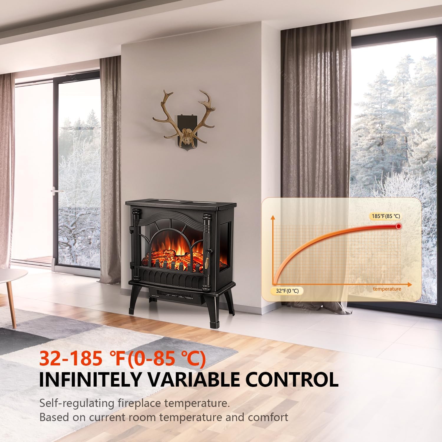 Electric Fireplace Heater, 20