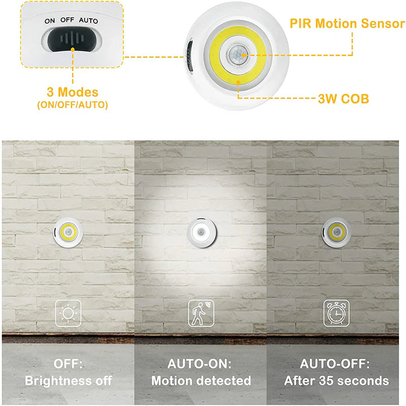 2 Pack 500 Lumens Motion Sensor Night Light