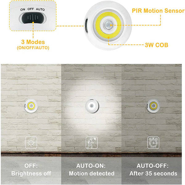 2 Pack 500 Lumens Motion Sensor Night Light
