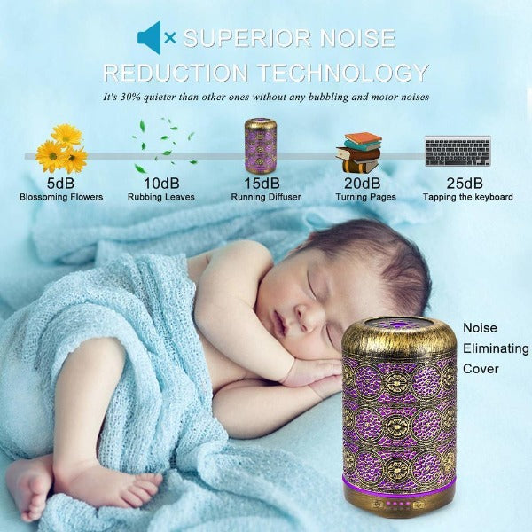 Incense Soul Ultrasonic Electric Essential Oil LED Diffuser 260ml